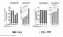 Fig. 40 - CRISPR effector system based diagnostics