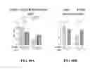 Fig. 41 - CRISPR effector system based diagnostics