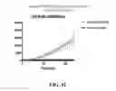 Fig. 43 - CRISPR effector system based diagnostics