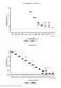 Fig. 56 - CRISPR effector system based diagnostics