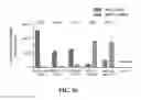 Fig. 59 - CRISPR effector system based diagnostics