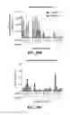 Fig. 65 - CRISPR effector system based diagnostics