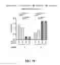 Fig. 66 - CRISPR effector system based diagnostics