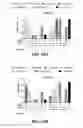 Fig. 67 - CRISPR effector system based diagnostics