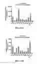 Fig. 71 - CRISPR effector system based diagnostics