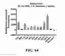 Fig. 72 - CRISPR effector system based diagnostics