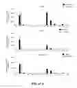Fig. 75 - CRISPR effector system based diagnostics