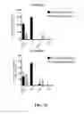 Fig. 79 - CRISPR effector system based diagnostics
