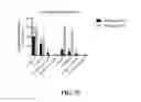 Fig. 82 - CRISPR effector system based diagnostics