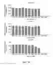 Fig. 88 - CRISPR effector system based diagnostics