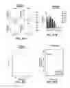 Fig. 91 - CRISPR effector system based diagnostics