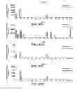 Fig. 98 - CRISPR effector system based diagnostics