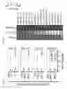Fig. 05 - IMMUNOMODULATORY RNA