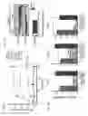 Fig. 07 - IMMUNOMODULATORY RNA