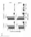 Fig. 15 - IMMUNOMODULATORY RNA