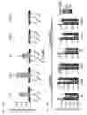 Fig. 44 - IMMUNOMODULATORY RNA