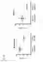 Fig. 76 - IMMUNOMODULATORY RNA