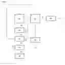 Fig. 02 - Treatment of complex sulfide concentrate