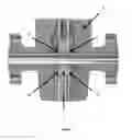 Fig. 02 - Fully Dense, Fluid Tight and Low Friction Coating Systems for Dynamically Engaging Load Bearing Surfaces for High Pressure High Temperature Applications