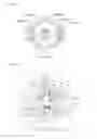 Fig. 22 - Washing machine having blade for circulating wash water