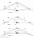 Fig. 07 - Collapsible canopy with a self locking central lock