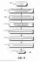 Fig. 08 - Railing support post with threaded receivers