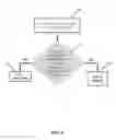 Fig. 06 - Door lock detection systems and methods