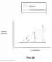 Fig. 08 - Door lock detection systems and methods