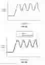 Fig. 11 - Door lock detection systems and methods