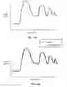 Fig. 13 - Door lock detection systems and methods