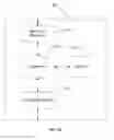 Fig. 22 - Door lock detection systems and methods