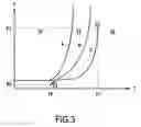 Fig. 08 - Method of making safe an undersea bottom-to-surface production pipe when production is stopped