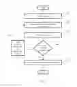 Fig. 05 - Process and system for enhanced depth penetration of an energy source