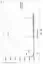 Fig. 06 - Bearing fault detection for surface pumping units