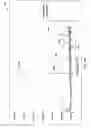Fig. 07 - Bearing fault detection for surface pumping units
