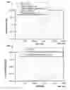 Fig. 08 - Controlling hydrocarbon production