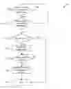 Fig. 01 - Method and system for use when correcting supply of an additive to an exhaust gas stream