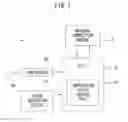 Fig. 02 - CONTROL SYSTEM OF VEHICLE