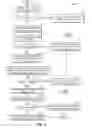 Fig. 04 - Method and systems for gaseous and liquid propane injection