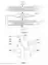 Fig. 07 - Wind turbine and operational control method and device therefor