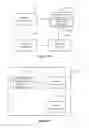 Fig. 09 - Wind turbine and operational control method and device therefor