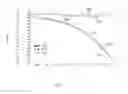 Fig. 05 - Flat flow-conducting grille