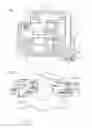 Fig. 04 - Safety coupling
