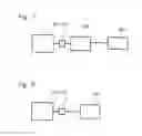 Fig. 05 - Safety coupling