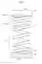 Fig. 03 - COIL SPRING