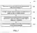 Fig. 07 - Contamination resistant poppet valve