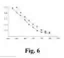 Fig. 07 - Light source device for collimator