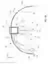 Fig. 02 - Solid state illumination devices including spatially-extended light sources and reflectors