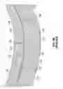 Fig. 04 - Combustor panel mounting systems and methods