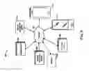 Fig. 07 - Multi-function thermostat with intelligent ventilator control for frost/mold protection and air quality control